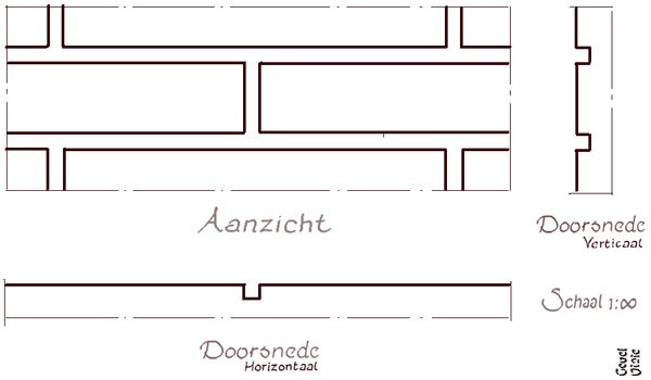 productfotograaf